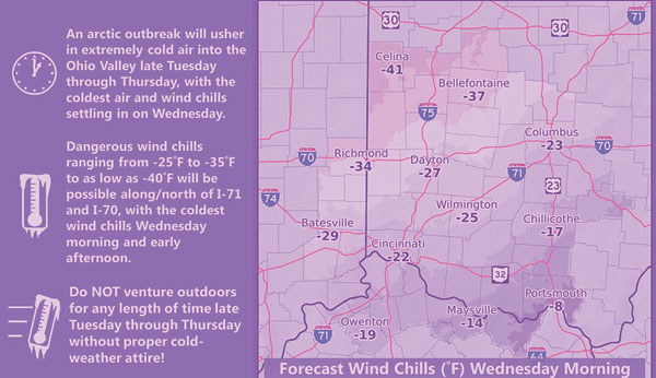 Cold weather graphic