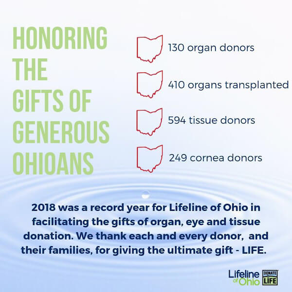 Lifeline of Ohio graphic